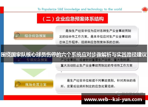 围绕国家队核心球员伤停的六个系统应对步骤解析与实践路径建议