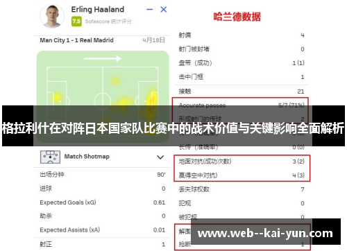 格拉利什在对阵日本国家队比赛中的战术价值与关键影响全面解析