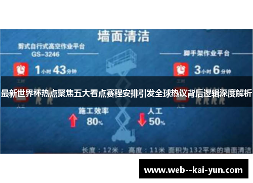 最新世界杯热点聚焦五大看点赛程安排引发全球热议背后逻辑深度解析