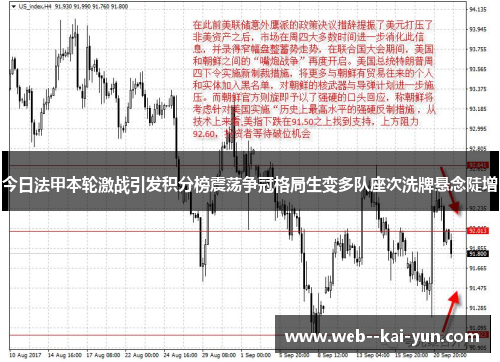今日法甲本轮激战引发积分榜震荡争冠格局生变多队座次洗牌悬念陡增