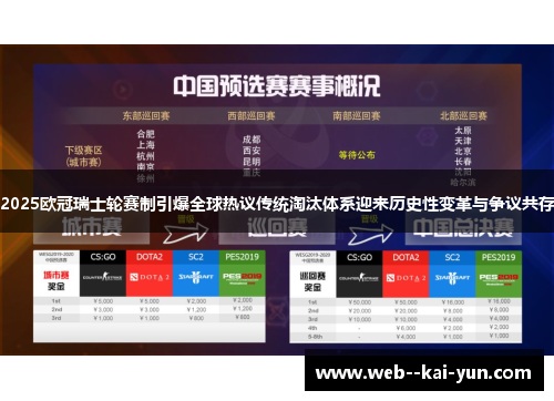 2025欧冠瑞士轮赛制引爆全球热议传统淘汰体系迎来历史性变革与争议共存