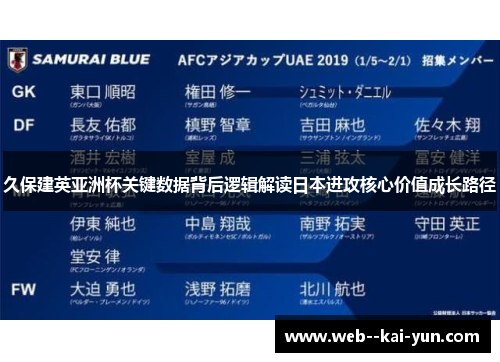 久保建英亚洲杯关键数据背后逻辑解读日本进攻核心价值成长路径